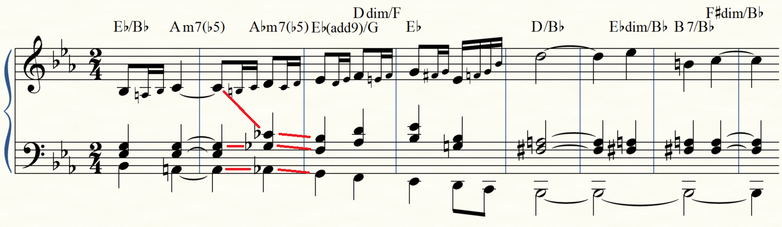 イントロハーモニー